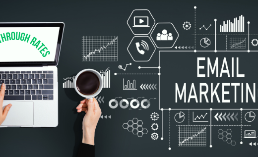 Click Through Rates