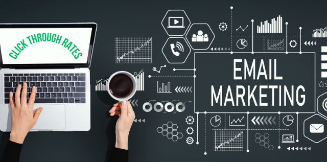 Click Through Rates