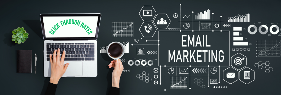 Click Through Rates