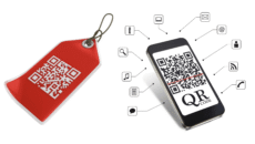 QR Codes - Best Practices