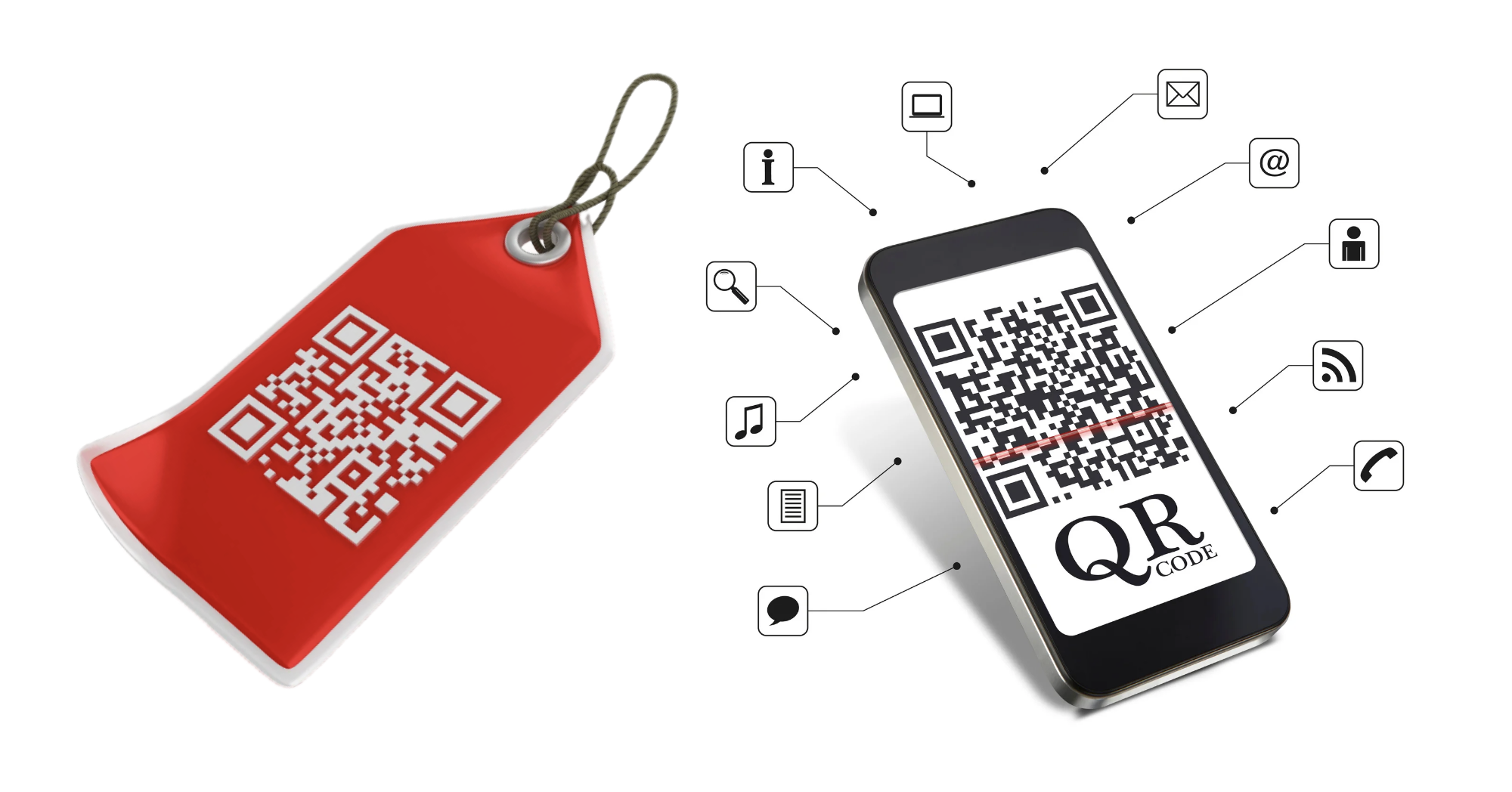 QR Codes - Best Practices
