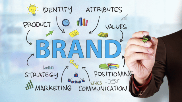Brand and Branding